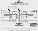 biometrische Passbild-Schablone